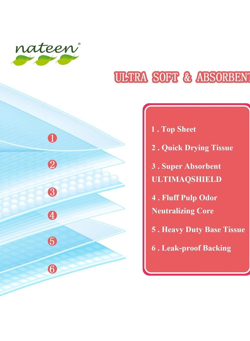 nateen Disposable Incontinence Underpads, 80 X 180 Cm, 40 Pcs Bed Pads For Mattress Furniture Sofa Chair Protector High Absorbency Mats. - Image 4